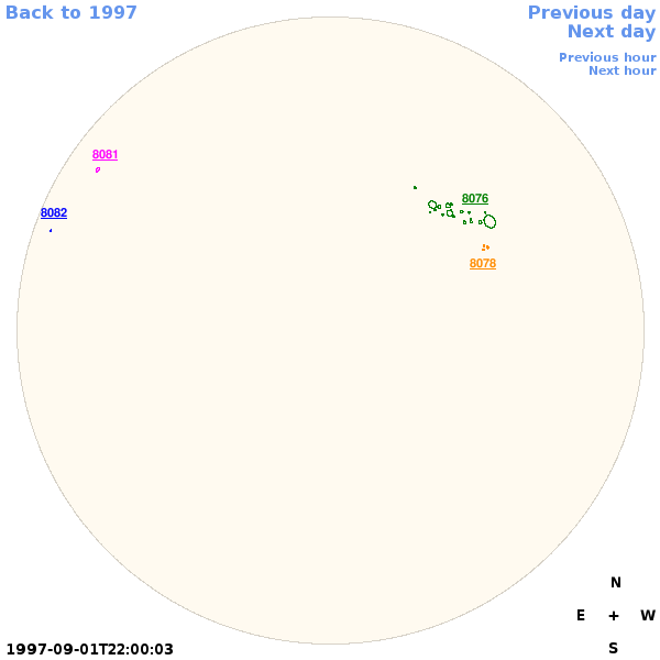 Graphical illustration not available
