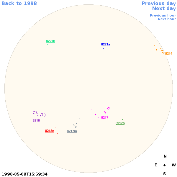 Graphical illustration not available