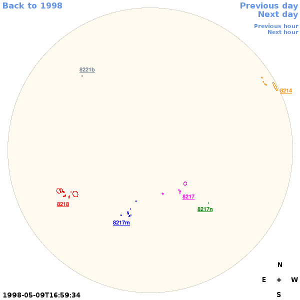 Graphical illustration not available