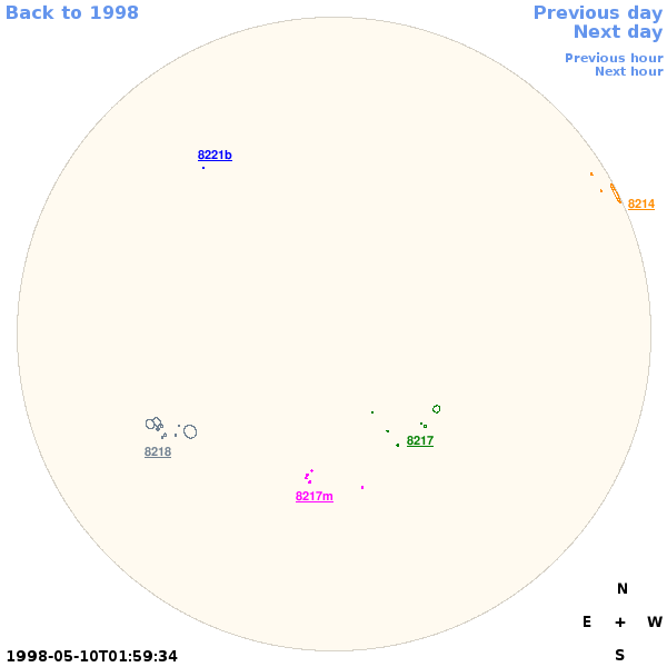 Graphical illustration not available