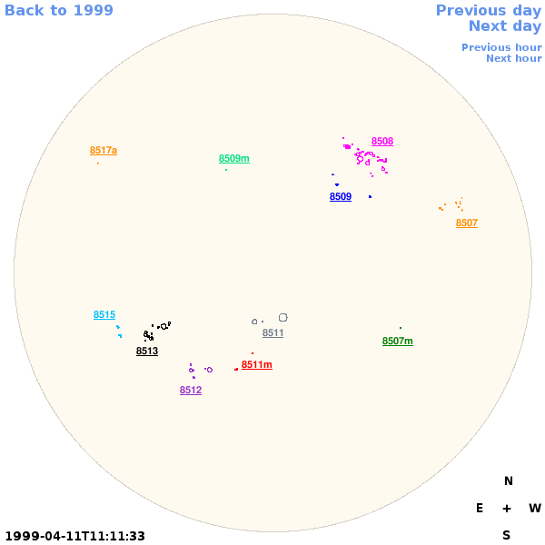 Graphical illustration not available