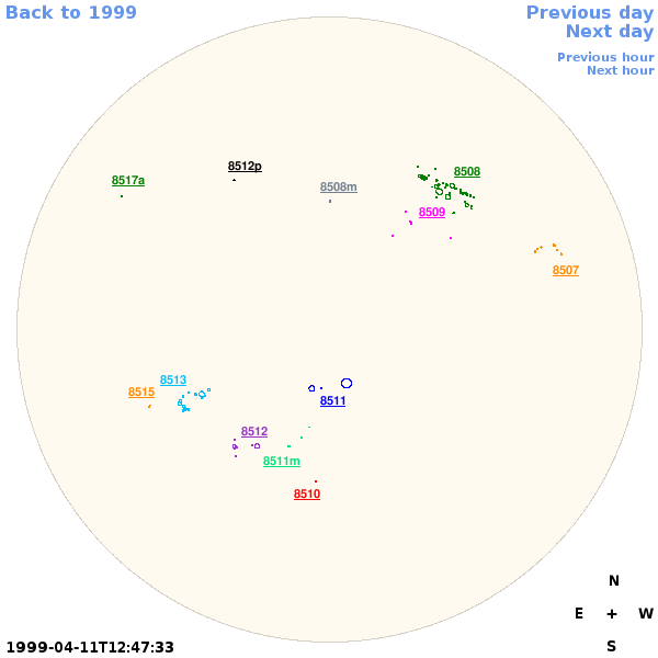 Graphical illustration not available