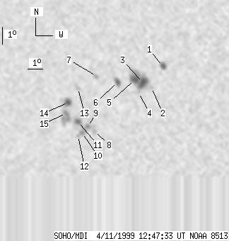 No observation available