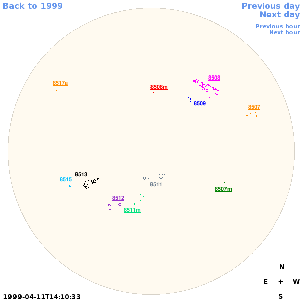 Graphical illustration not available