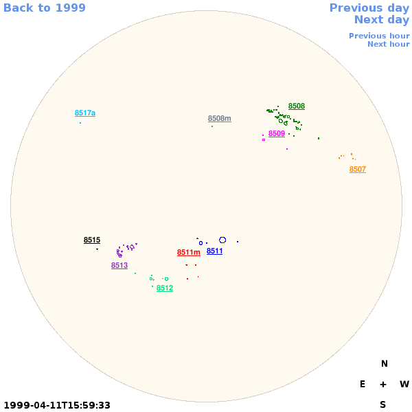 Graphical illustration not available