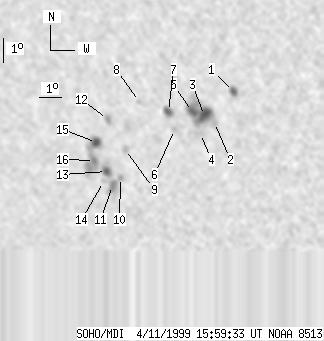 No observation available