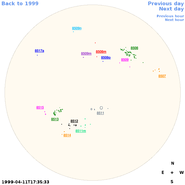 Graphical illustration not available