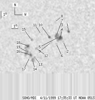 No observation available