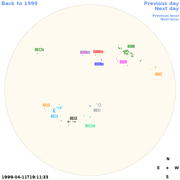 Graphical illustration not available