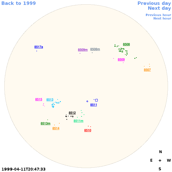 Graphical illustration not available