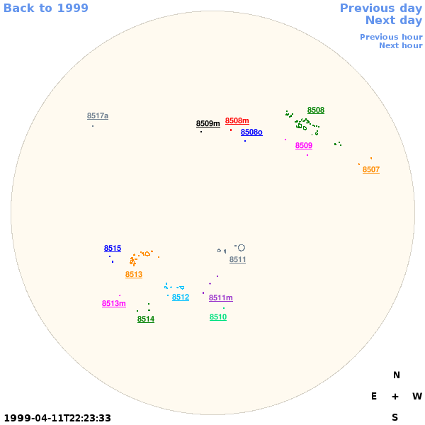 Graphical illustration not available