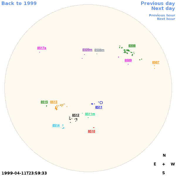 Graphical illustration not available