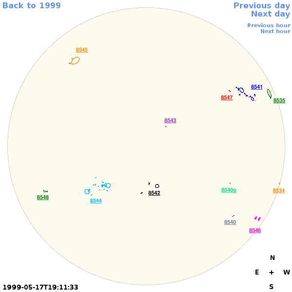 Graphical illustration not available