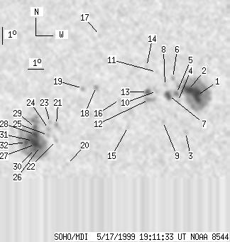 No observation available