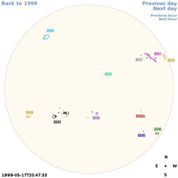 Graphical illustration not available