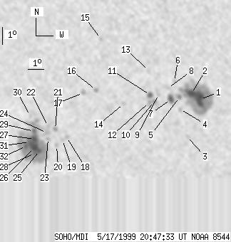 No observation available