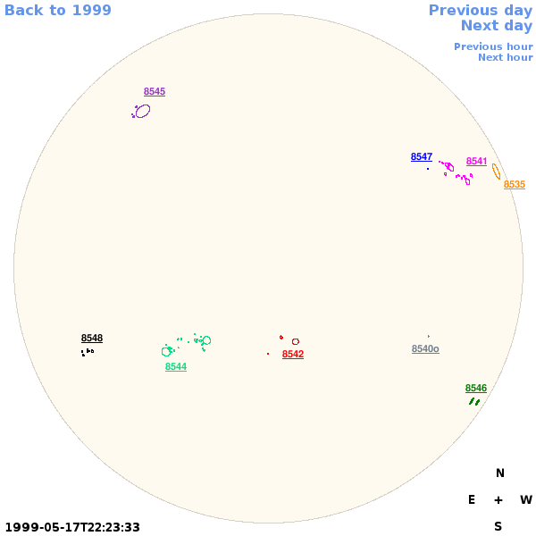Graphical illustration not available