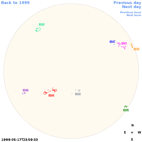 Graphical illustration not available