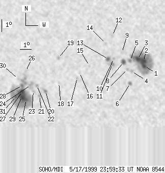 No observation available