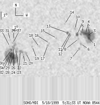 No observation available