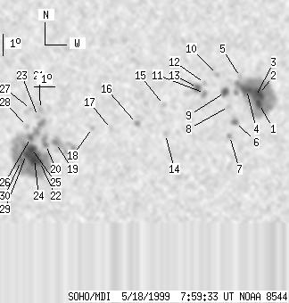 No observation available