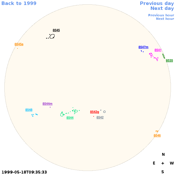 Graphical illustration not available