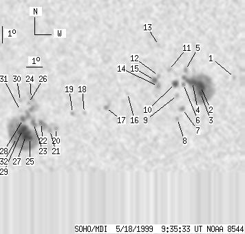 No observation available