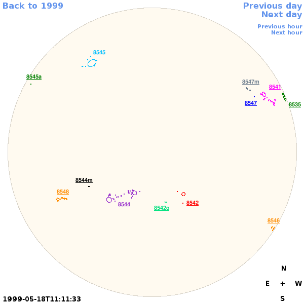 Graphical illustration not available