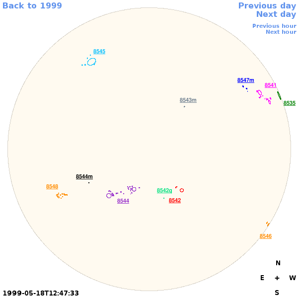 Graphical illustration not available