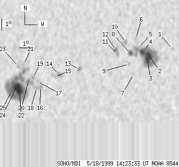 No observation available