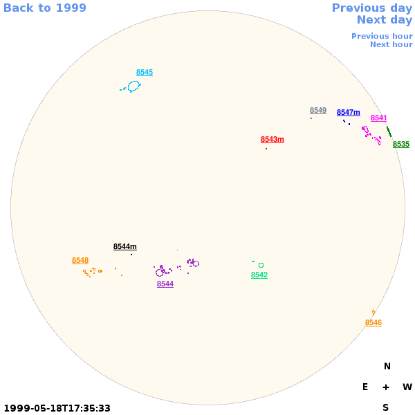 Graphical illustration not available