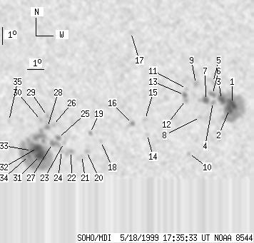 No observation available