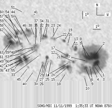 No observation available