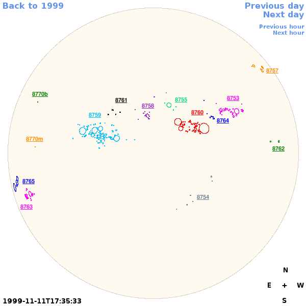 Graphical illustration not available