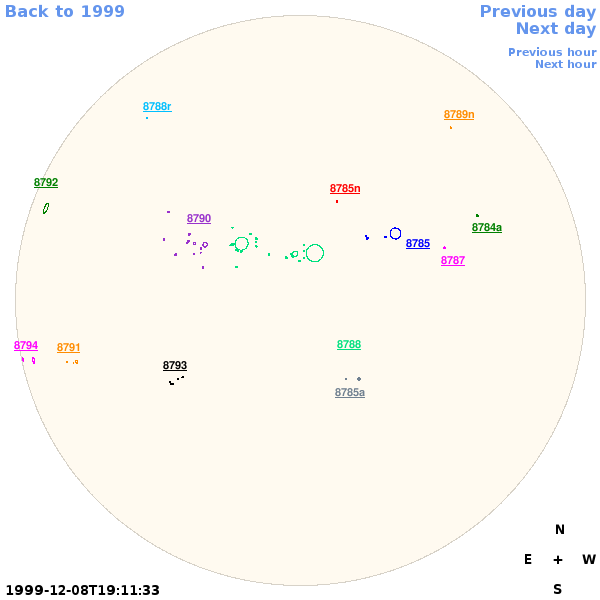 Graphical illustration not available