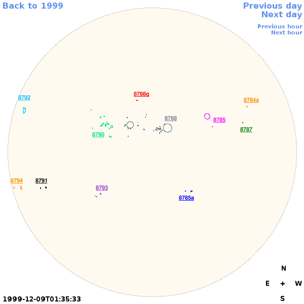 Graphical illustration not available