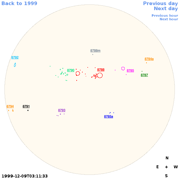 Graphical illustration not available