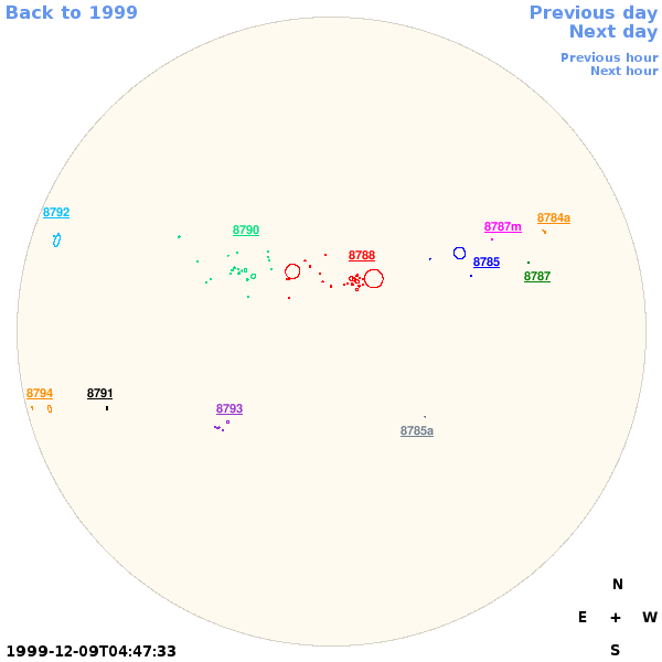 Graphical illustration not available