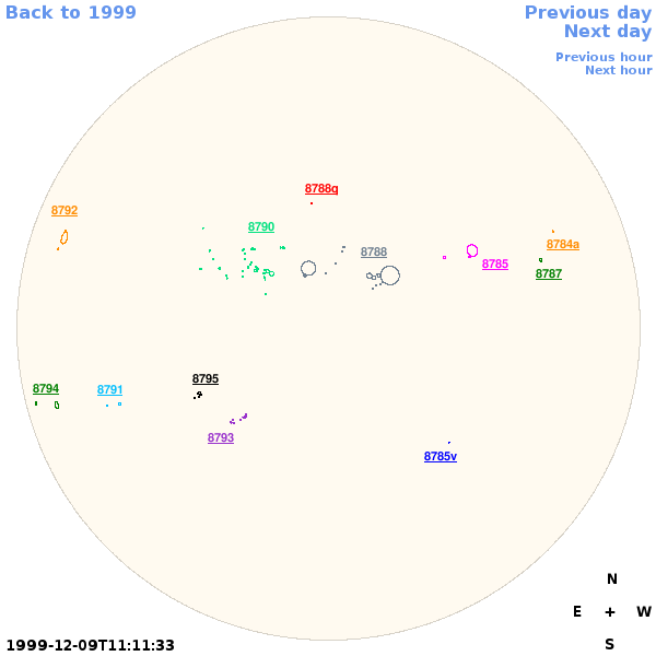 Graphical illustration not available