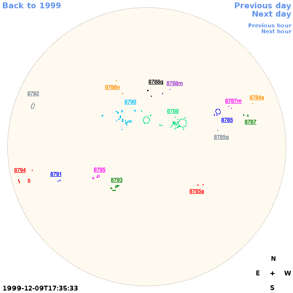 Graphical illustration not available