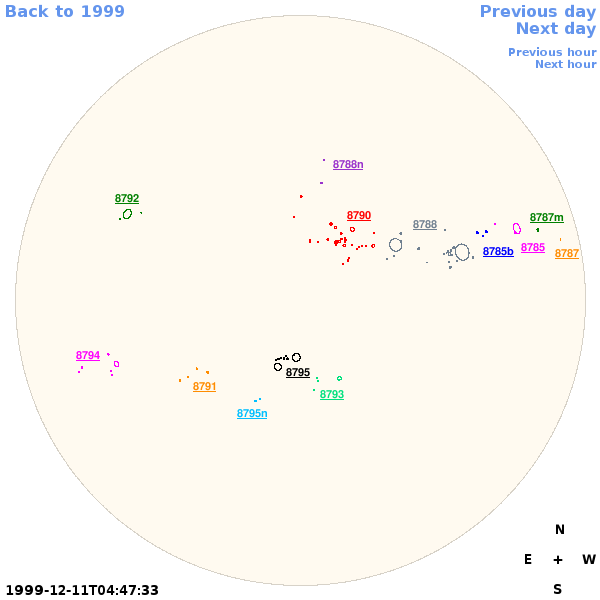 Graphical illustration not available