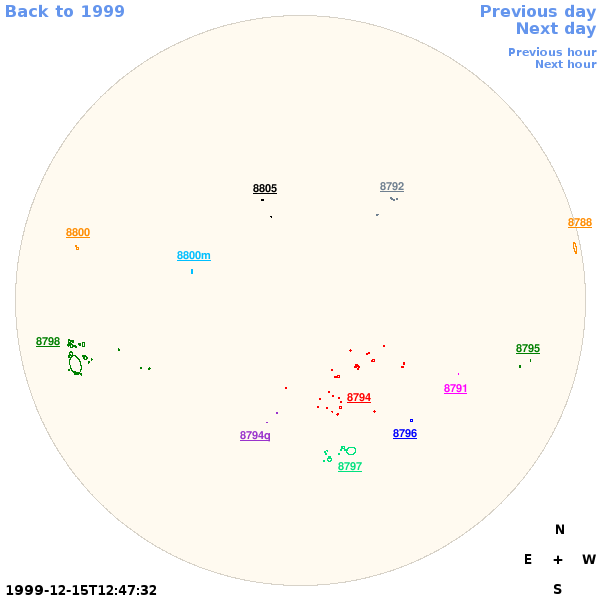 Graphical illustration not available