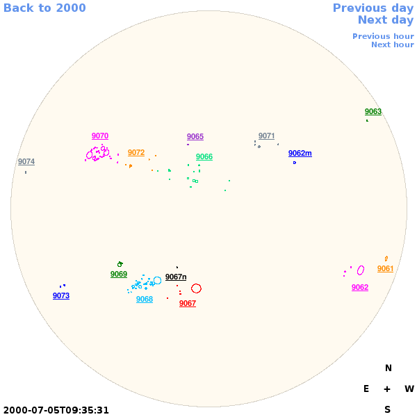 Graphical illustration not available