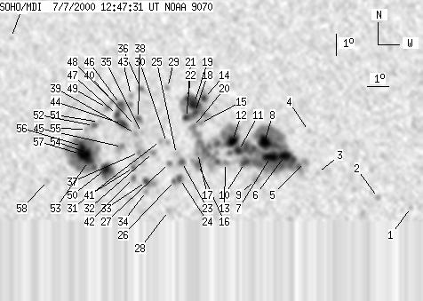 No observation available
