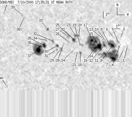 No observation available