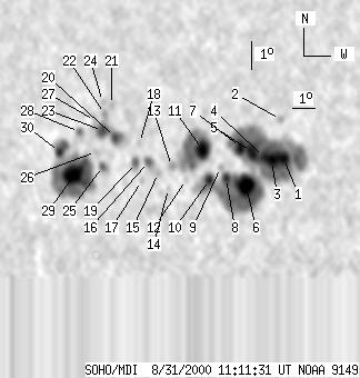 No observation available
