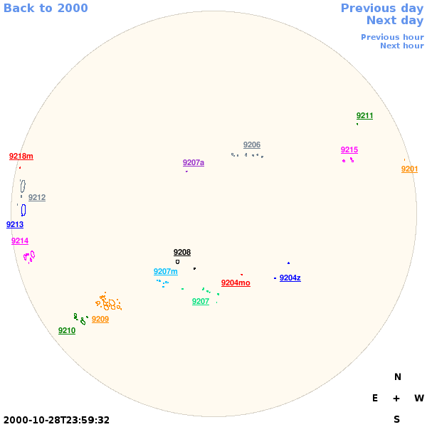 Graphical illustration not available