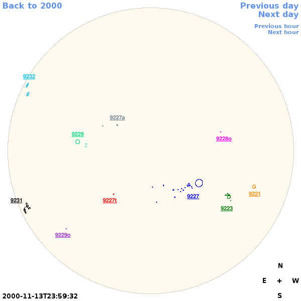 Graphical illustration not available