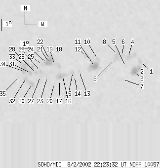 No observation available