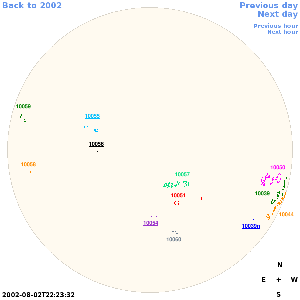 Graphical illustration not available
